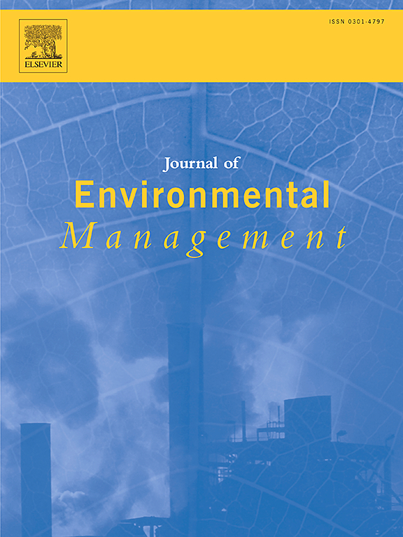 Journal of Environmental Management journal image